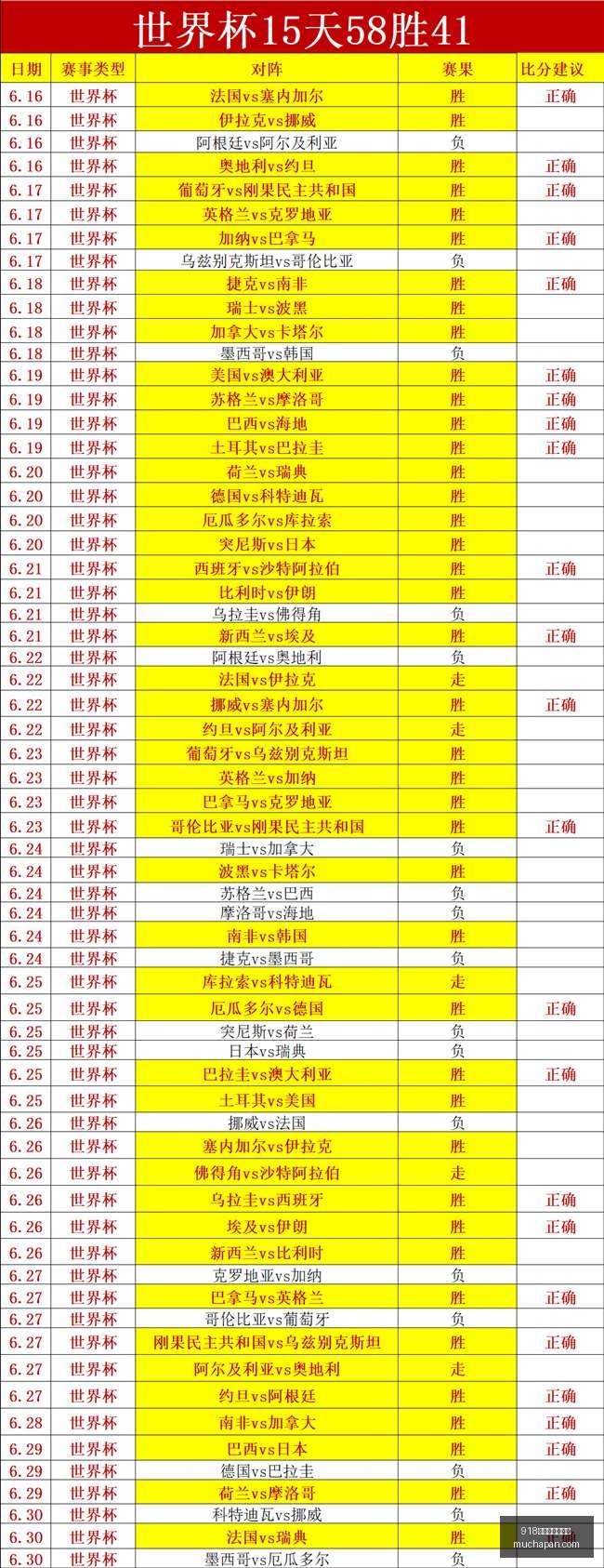 博天堂官方,网站,918博天堂官方网站,918博天堂官方网站,在线娱乐,博彩平台,真人游戏,电子游艺,体育投注,彩票游戏,优惠活动,高清直播,安全可靠,快速支付