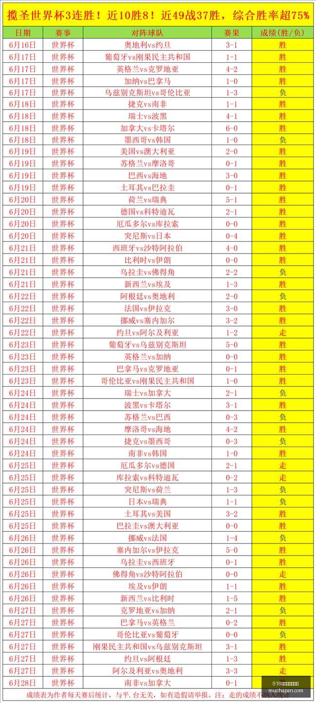 日中足球对,海港申花出,局揭示差距,918博天堂官方网站,在线娱乐,博彩平台,真人游戏,电子游艺,体育投注,彩票游戏,优惠活动,高清直播,安全可靠,快速支付