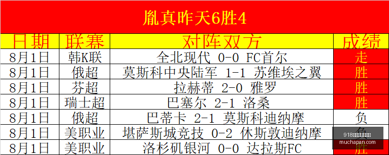 日中足球对,海港申花出,局揭示差距,918博天堂官方网站,在线娱乐,博彩平台,真人游戏,电子游艺,体育投注,彩票游戏,优惠活动,高清直播,安全可靠,快速支付