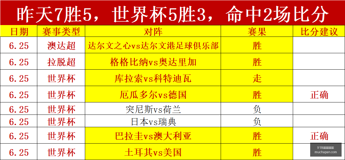 篮球理念深,度解析,邹雨宸分享,918博天堂官方网站,在线娱乐,博彩平台,真人游戏,电子游艺,体育投注,彩票游戏,优惠活动,高清直播,安全可靠,快速支付