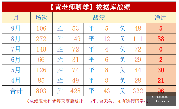 战队新成员,加盟,版本更新助,918博天堂官方网站,在线娱乐,博彩平台,真人游戏,电子游艺,体育投注,彩票游戏,优惠活动,高清直播,安全可靠,快速支付