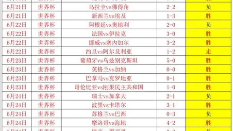 日中足球对比：海港申花出局揭示差距，上海德比迈向30时代